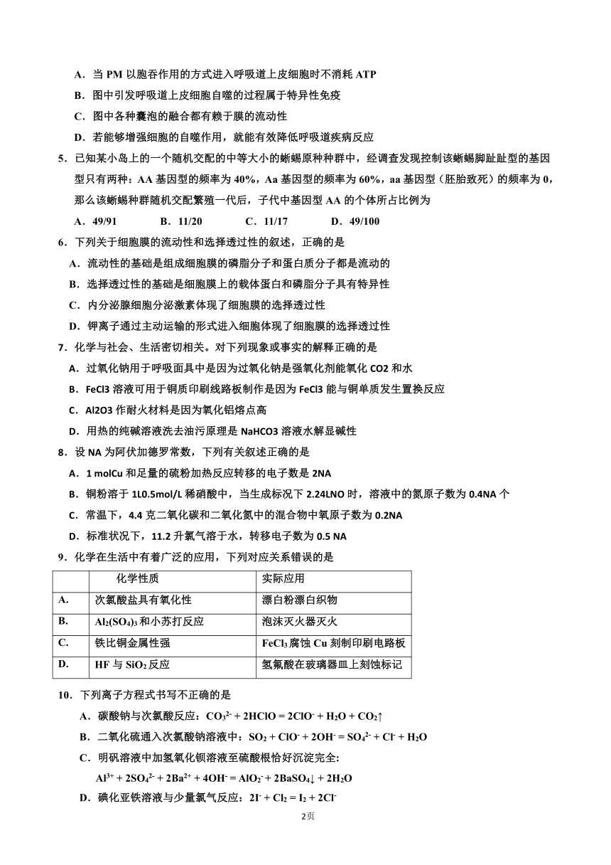 福建省闽侯第六中学2018届高三12月月考理科综合试题+PDF版含答案