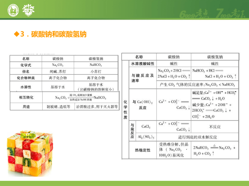 2017新版《600分考点 700分考法》高考化学一轮专题复习课件：A版-专题5.钠、镁、铝及其化合物（共51张PPT）