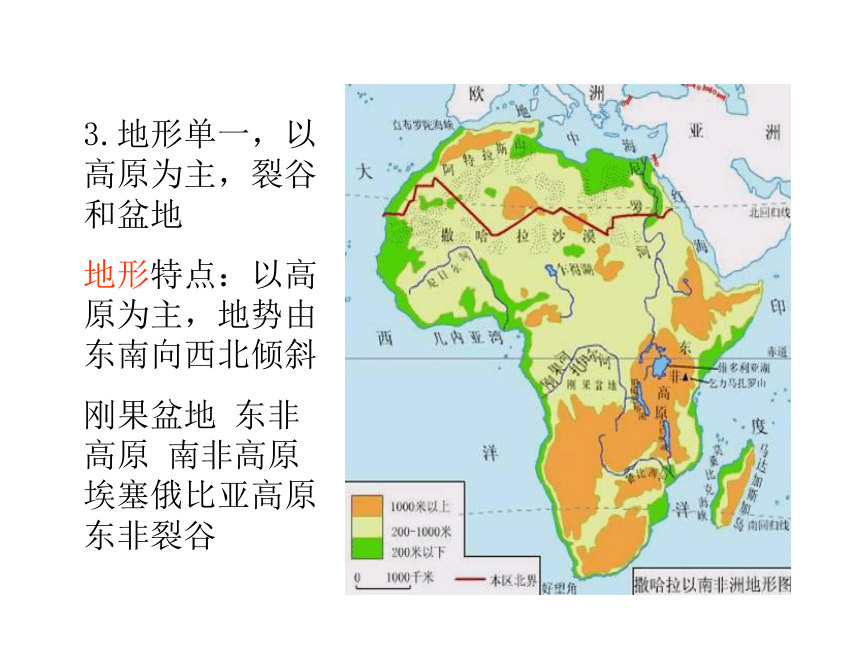 20212022学年度人教版七年级地理下册课件83撒哈拉以南非洲共53张ppt