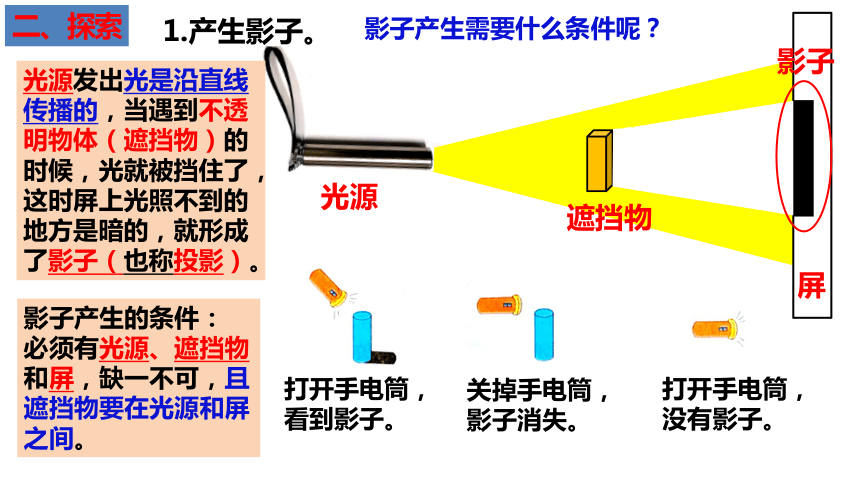 影子的形成示意图图片