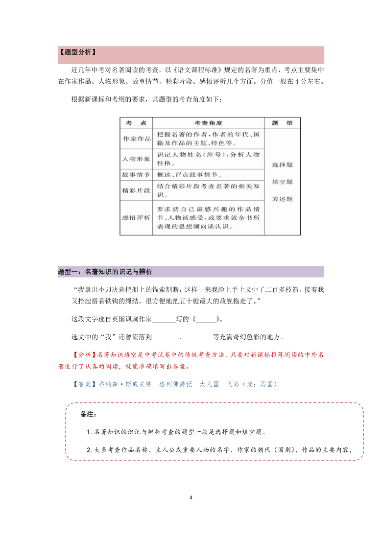 江苏省南京市2021年中考语文冲刺专题名著导读（题型分析+技巧归纳+练习）