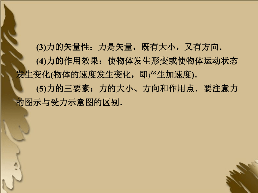 2012高考一轮复习物理（要点+命题导向+策略） 2-4