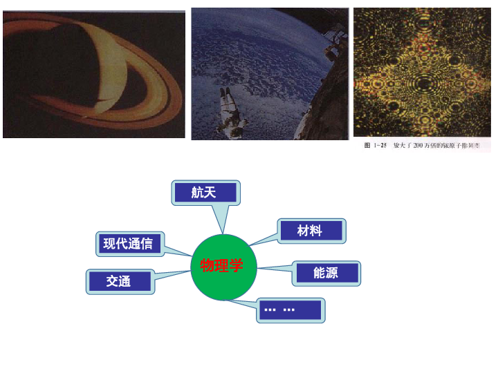 沪科版物理八年级第一章第三节站在巨人的肩膀上 课件（共41张PPT）