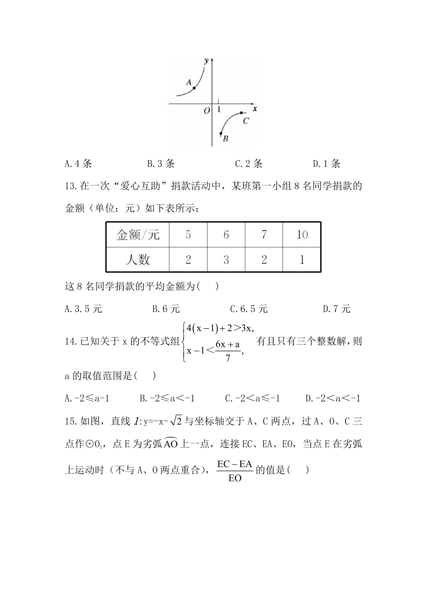 济南市2014年初三年级学业水平考试全真数学中考模拟题（一）（含答案）