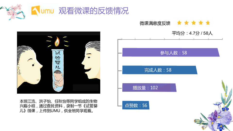 人教版七年级下册生物：科学家的故事 “试管婴儿之父”荣获诺贝尔奖 课件（共26张PPT）