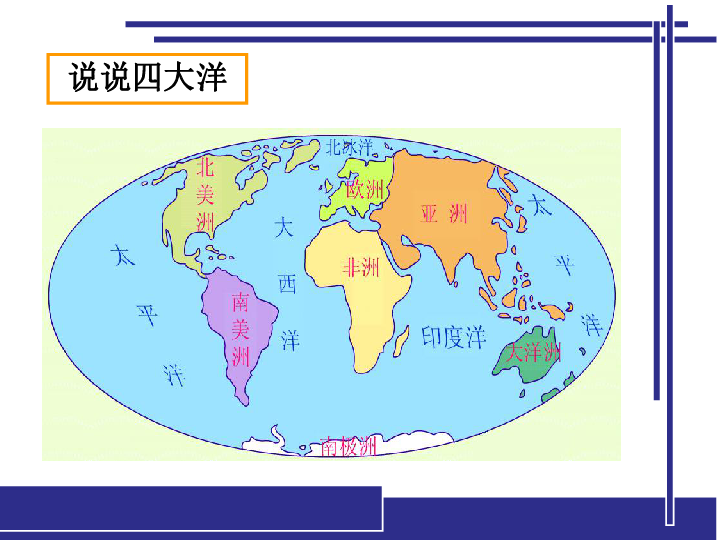 2.1.2大洲和大洋——海洋对人类的影响 课件