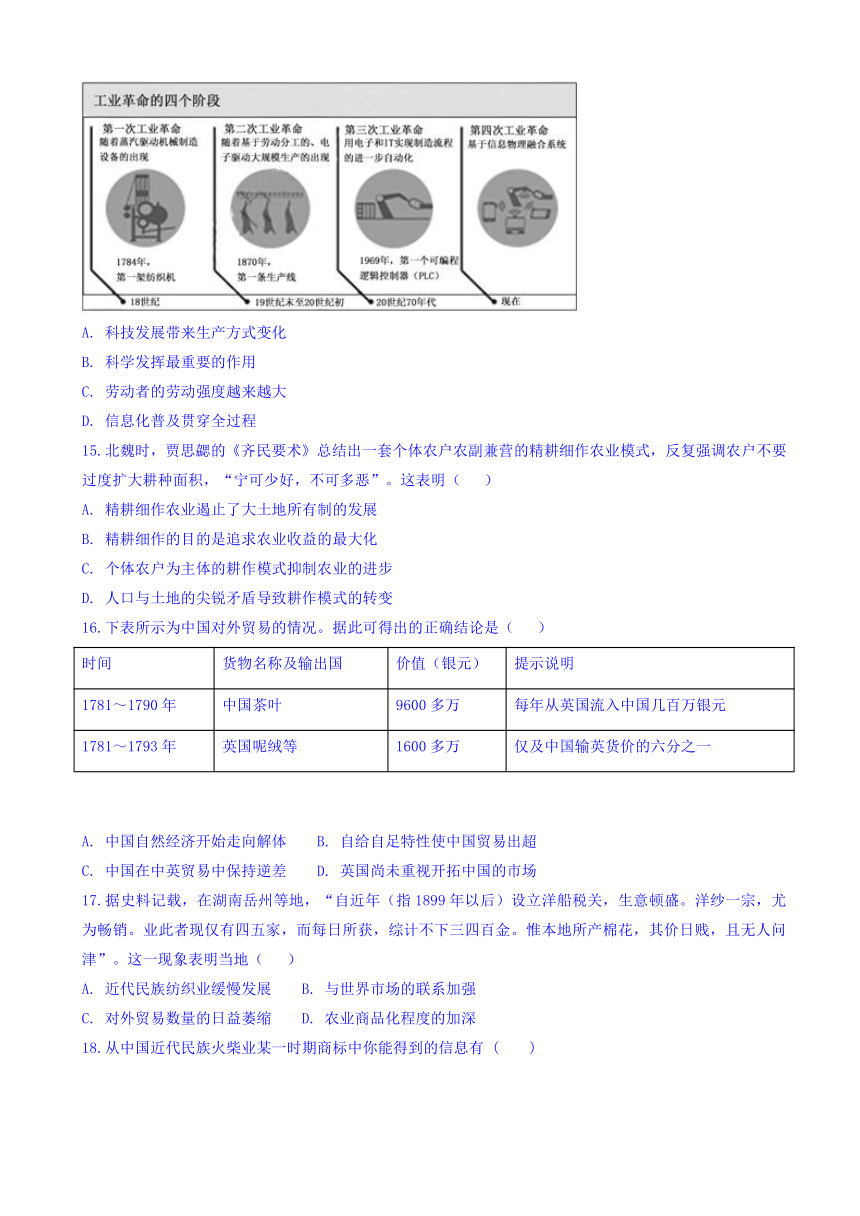 安徽省滁州市民办高中2017-2018学年高一下学期第二次月考历史试题