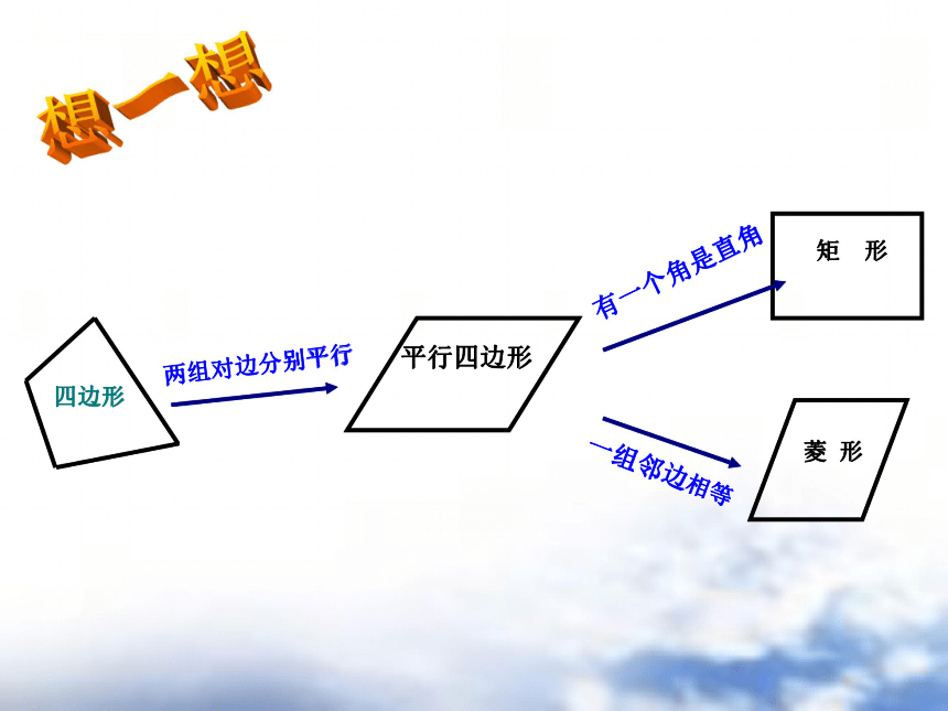 2015春湘教版数学八下2.7《正方形》课件3（共26张PPT）