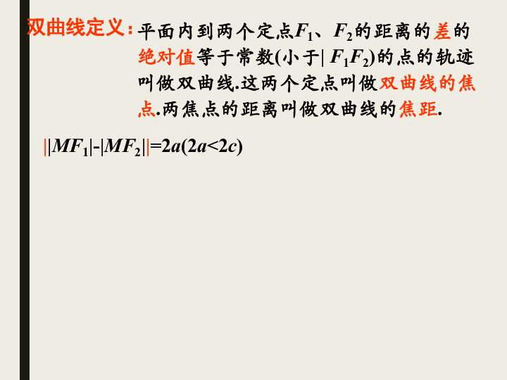 人教A版数学选修2-1课件：第二章 2.3双曲线及其标准方程（二）  共18张PPT