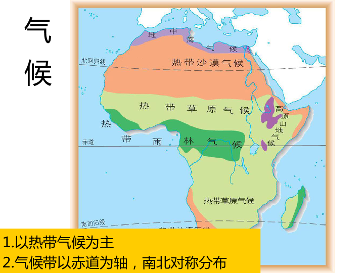 人教版七下地理  8.3撒哈拉以南非洲 课件21张PPT