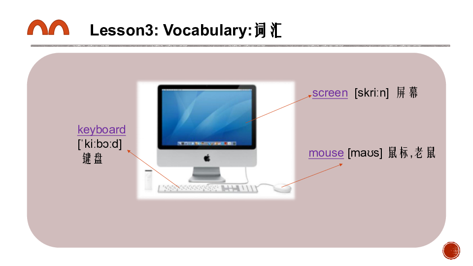 lesson 3 A computer has a keyboard 课件(共35张PPT)