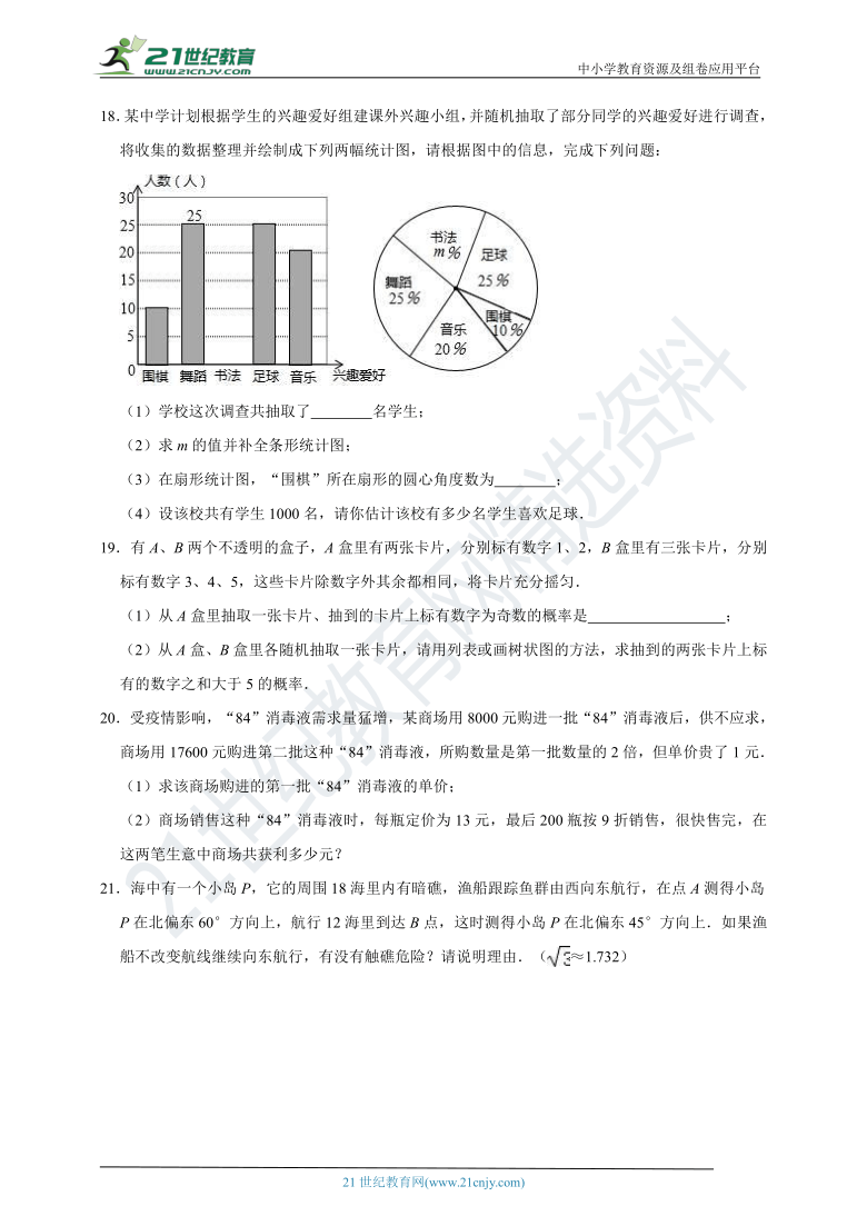 2021年辽宁省锦州市中考数学模拟试卷（5月份）（解析版）