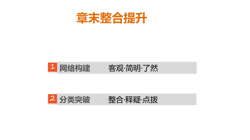 2018版高中物理鲁科版选修3-2课件：第2章 楞次定律和自感现象