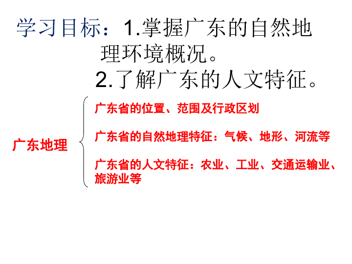 湘教版八下地理 7.3珠江三角洲区域的外向型经济 课件42张PPT