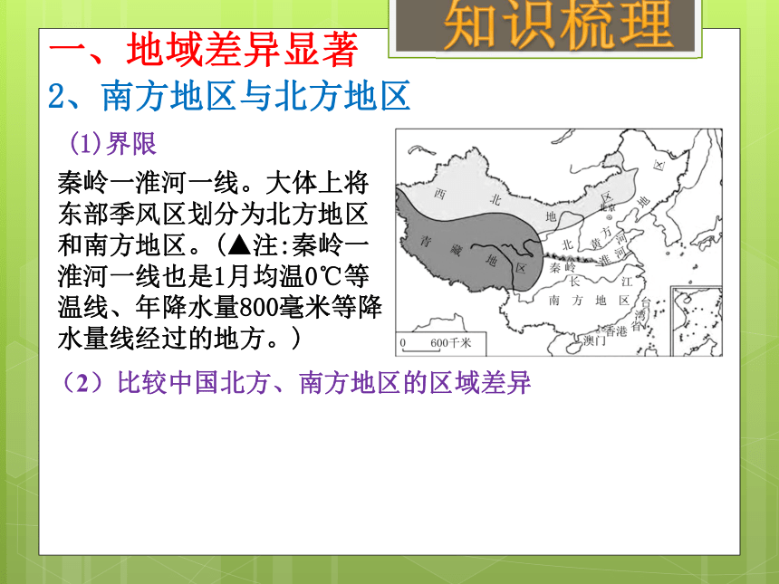 2018年中考社会思品一轮复习 生活在不同的区域里(二)（考点6、7） 课件