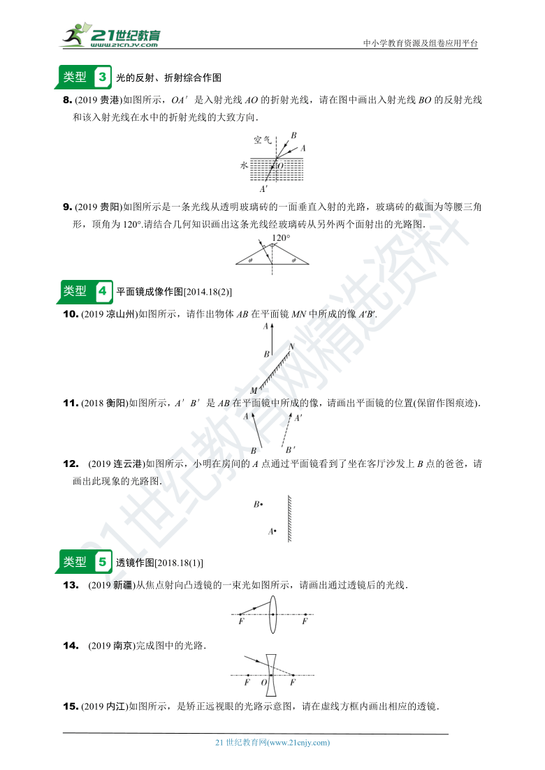 【冲刺2021中考物理二轮复习重点题型突破】（海南专版）  专题三　作图题（含答案解析）