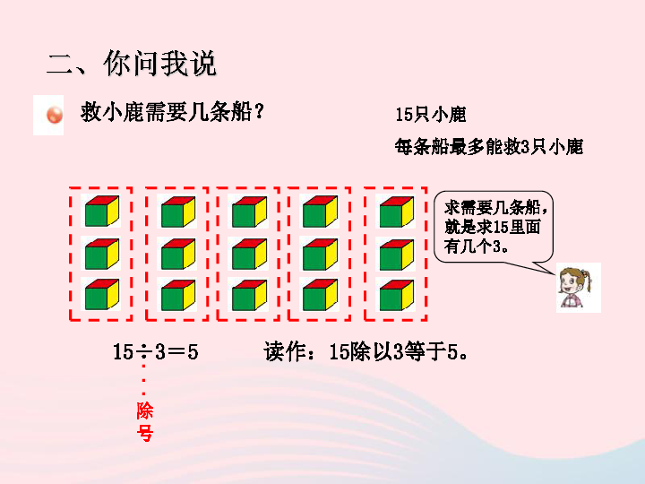 除法的意义及除法各部分的名称授课课件 青岛版六三制(共22张PPT)