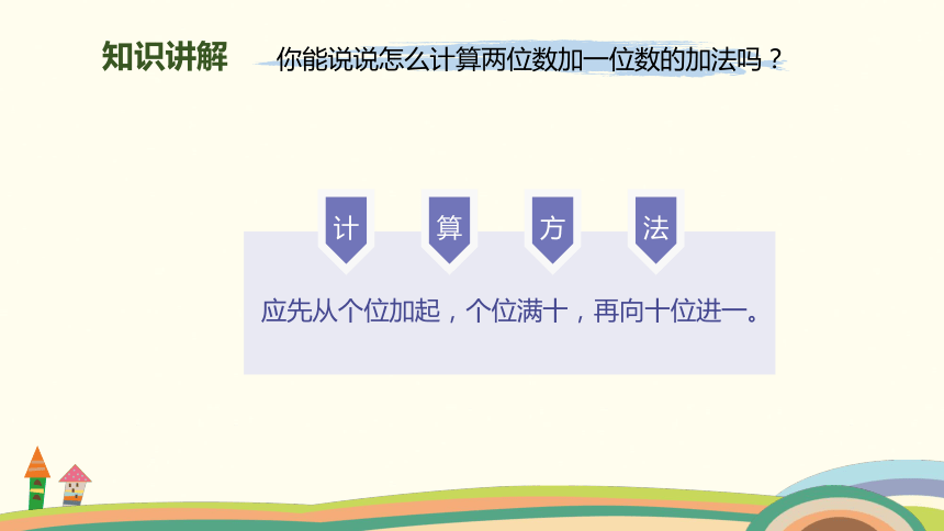 人教版数学一年级下册第6单元第3课时 两位数加一位数（进位） 授课课件（14张PPT）