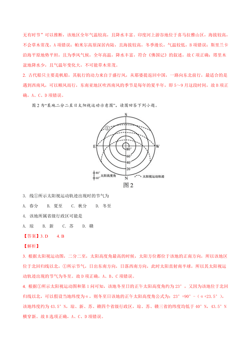 2018年江苏高考卷地理试题（解析版）