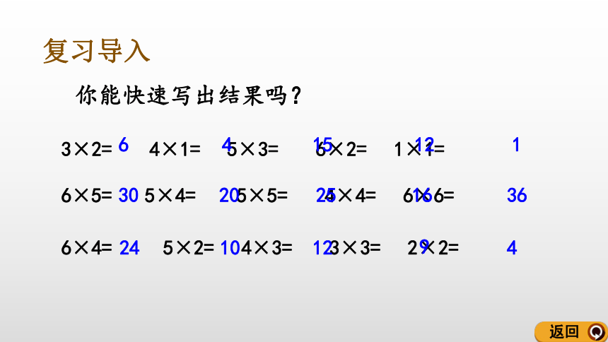 6. 7的乘法口诀课件（32张PPT)