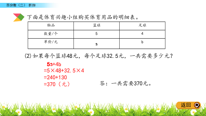 六年级下册数学课件-总复习方程   北京版（2014秋）(共17张PPT)