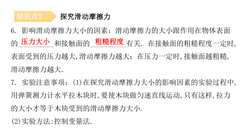 6.4 探究滑动摩擦力 教学课件—2020-2021学年沪粤版八年级物理下册（30张PPT）