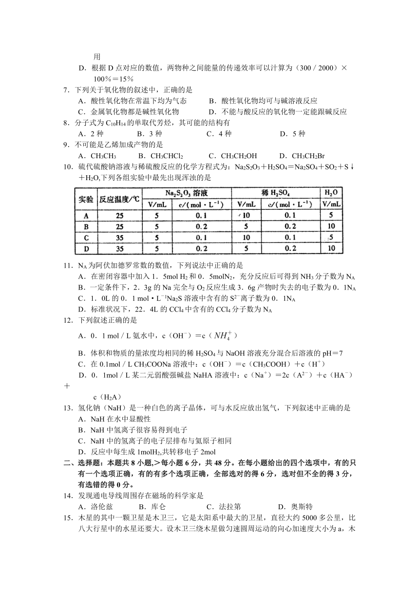 河南省许昌市2013届高三上学期期末教学质量评估理科综合试题