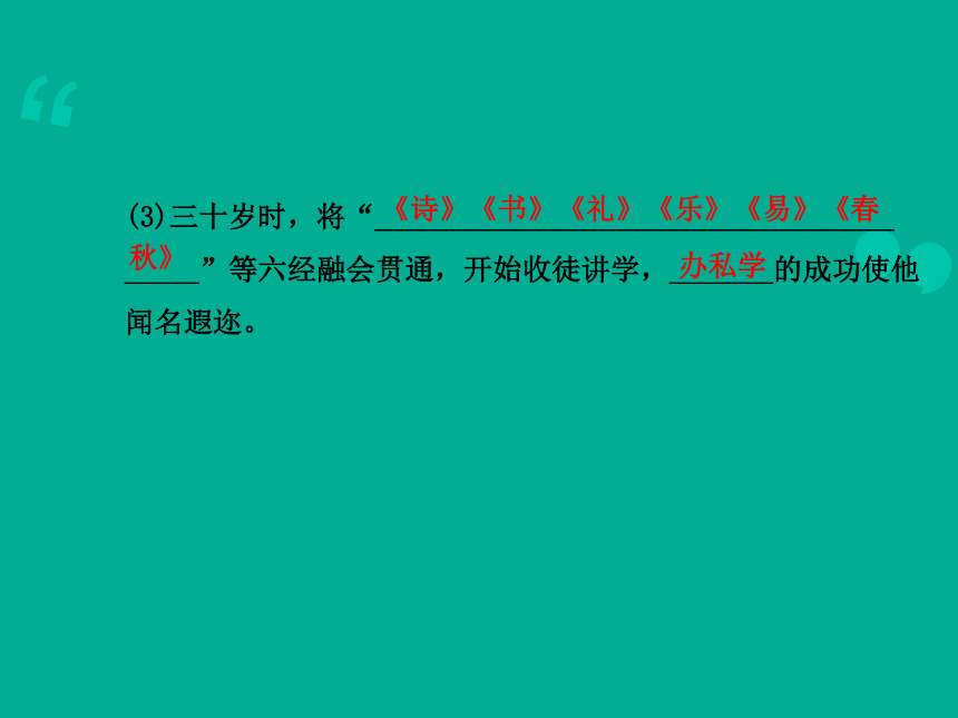 第1课 儒家文化创始人孔子 课件 (3)（共25张）