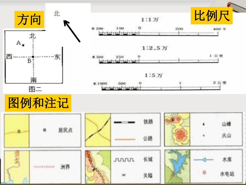 第二节　地图的运用课件