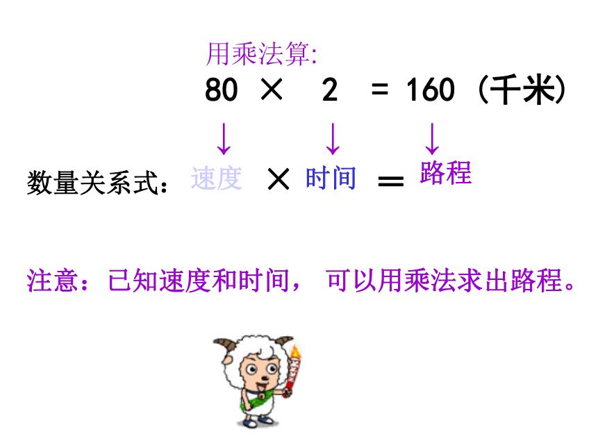 數學四年級下青島版132加法的結合律課件