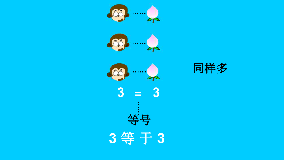 一年级数学上册1准备课比多少课件人教版共17张ppt