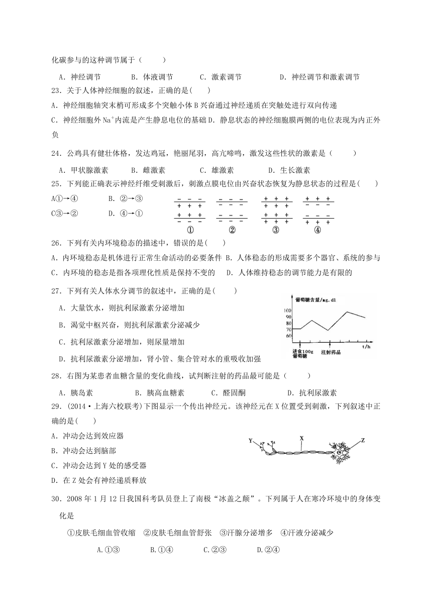 山东省滨州市邹平双语学校一二区2016-2017学年高一上学期期中考试生物试题（连续班）