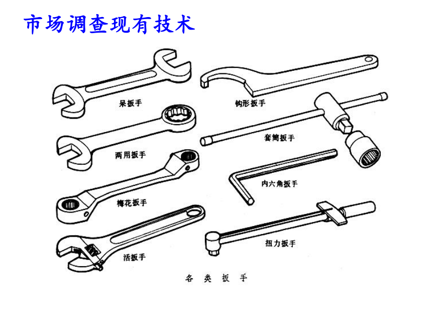 简易扳手制作方法图片