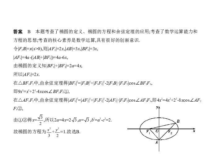 新高考山东专用(含2019年高考题)一轮复习第十章10.1椭圆(课件71)