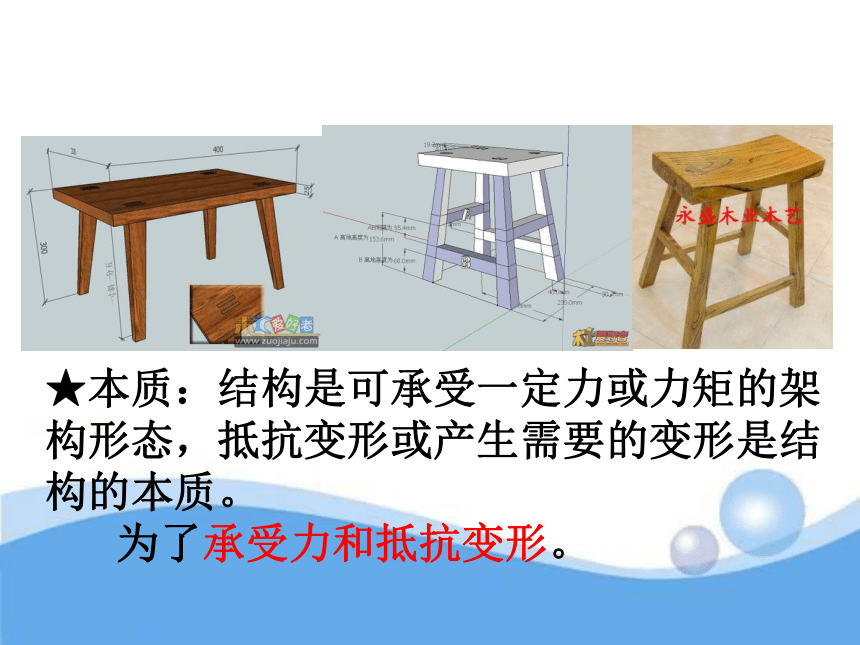 第一章结构及其设计 课件（88ppt）