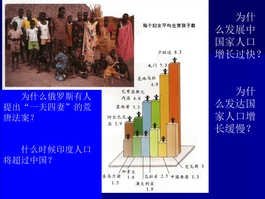 人口的增长模式及地区分布 课件 （共44张幻灯片）