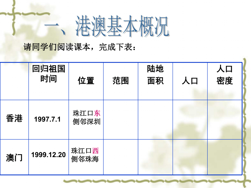粤教版八年级下第八章第三节 特别行政区——香港和澳门（32张PPT）