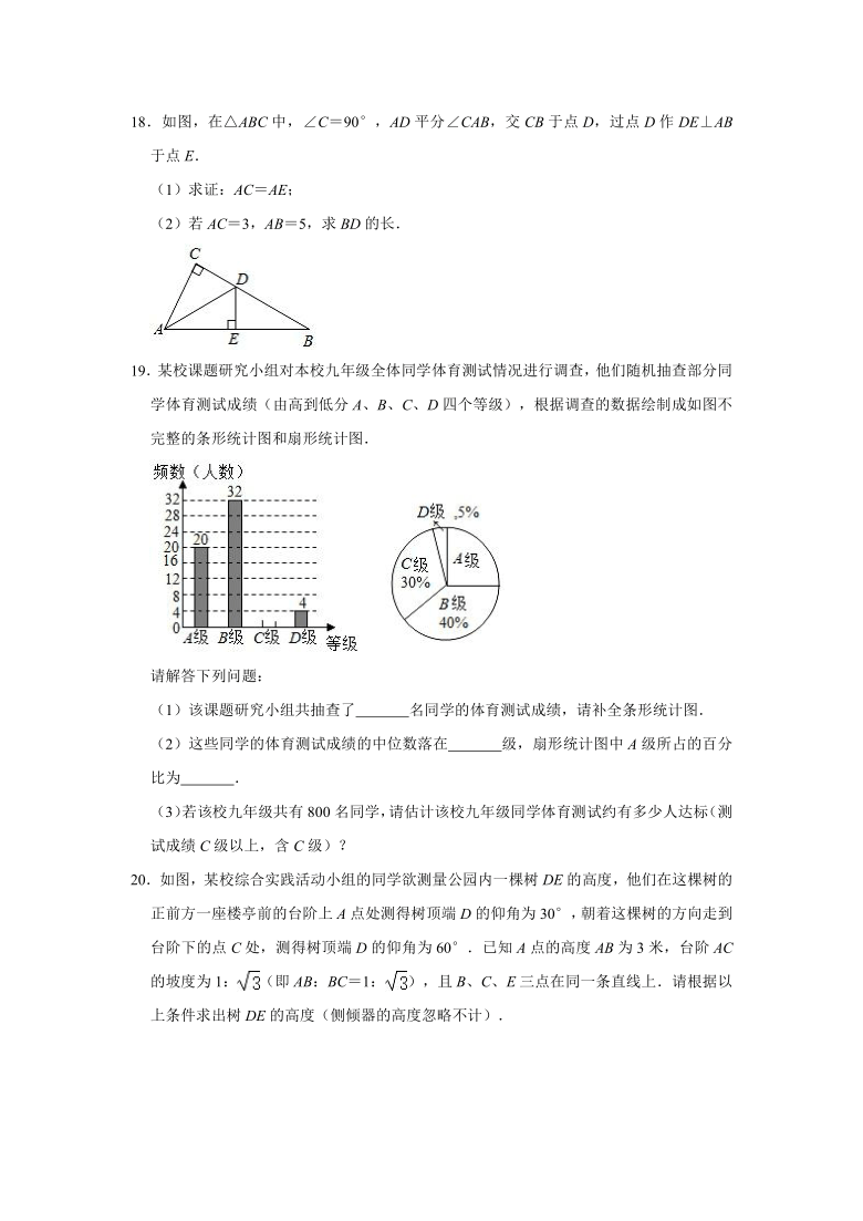 2021年陕西省咸阳市兴平市中考数学一模试卷（Word版 含解析）