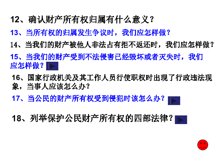 第七课第一框 财产属于谁  课件