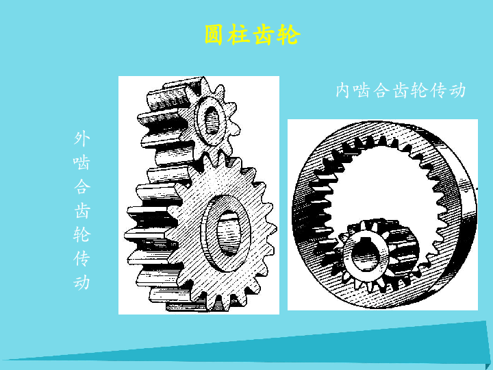 内齿轮和外齿轮的区别图片