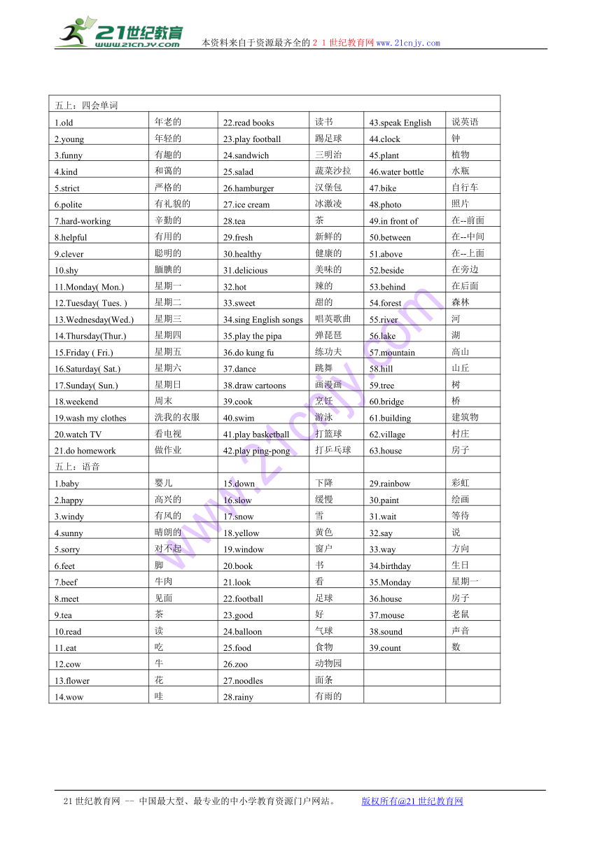 人教版(PEP)小学英语三年级至六年级词汇复习学案