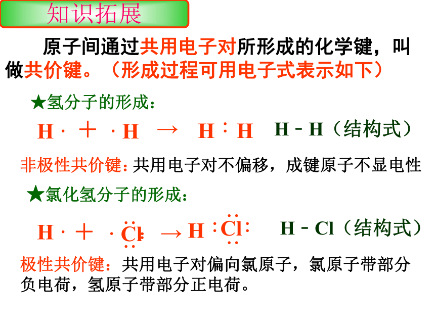 人教版高中化学必修二课件 1.3《化学键》课件（共24张PPT）