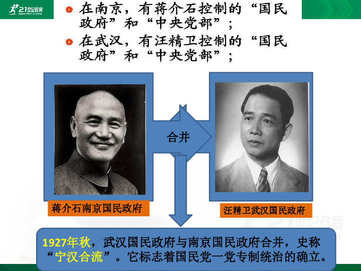 第22课 南京国民政府的统治和中国共产党开辟革命新道路 课件（共37张PPT）
