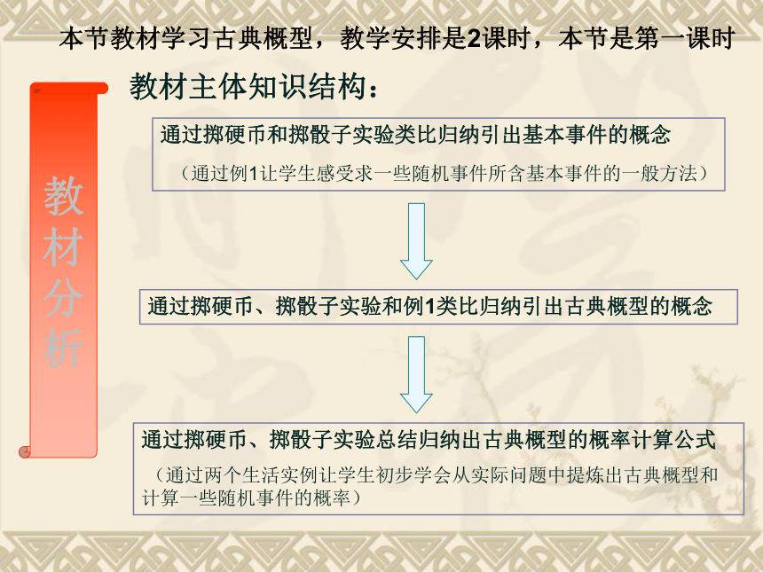 古典概型说课课件  (共26张PPT)