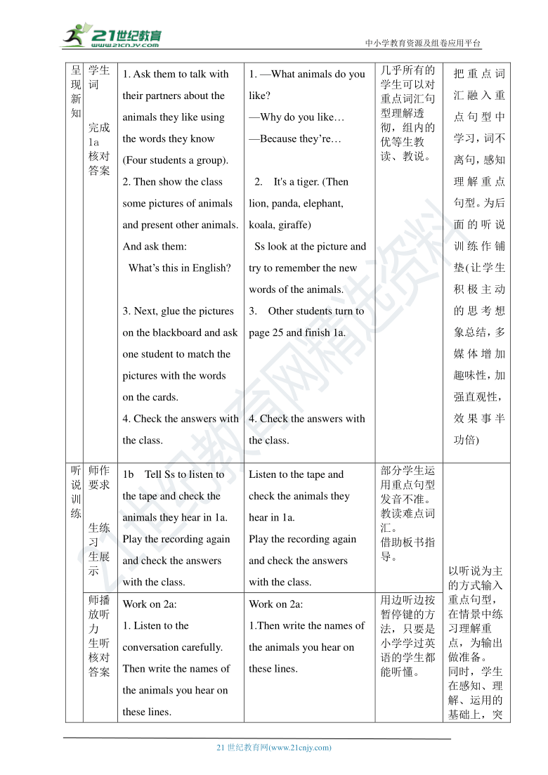 Unit 5 Why do you like pandas 五栏式全单元表格式教案（共5课时）