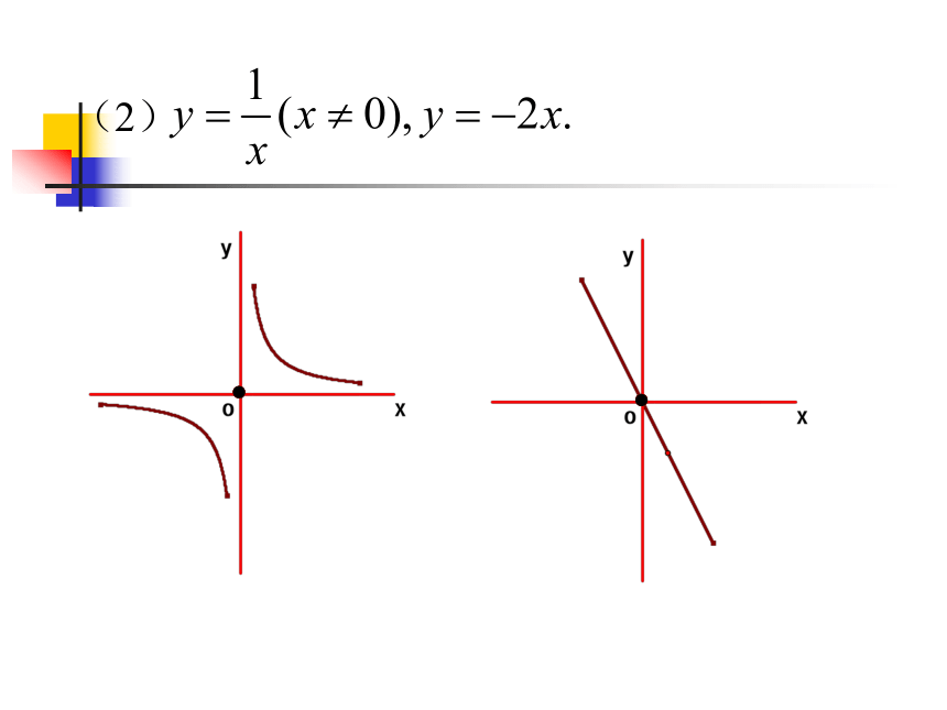 2.2.2 函数的奇偶性 课件 (4)