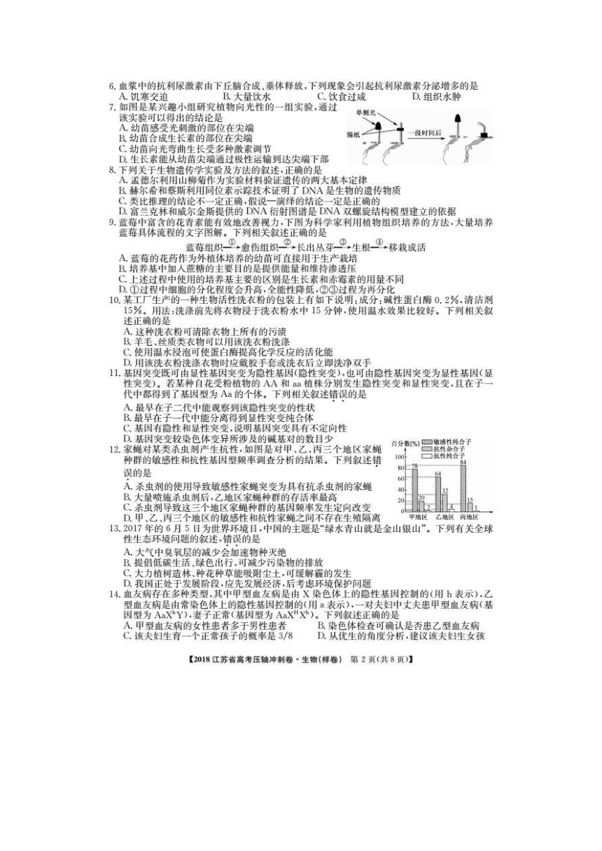 江苏省2018届高三高考压轴冲刺生物试卷（图片版，无答案）