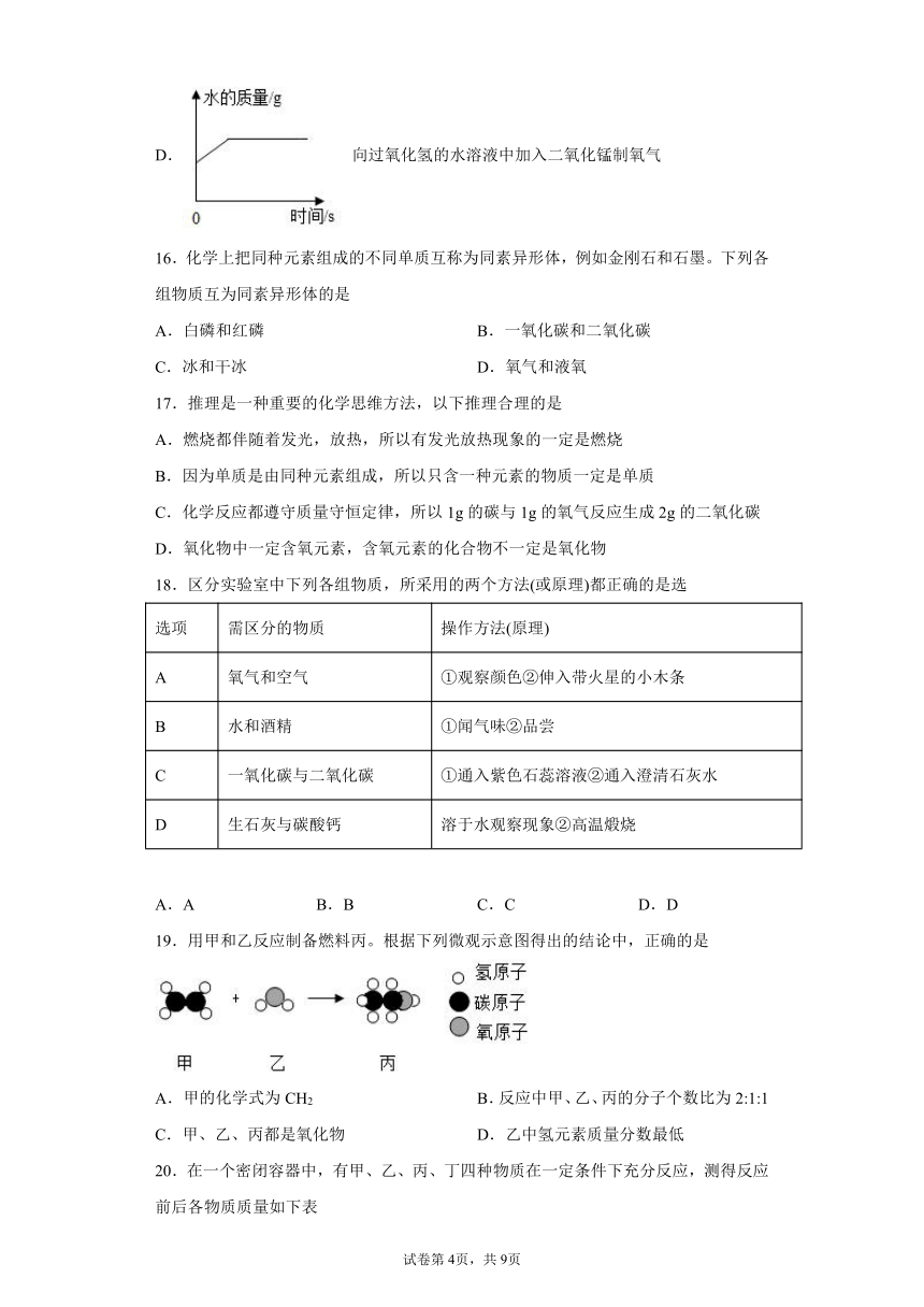 黑龙江省鸡西市虎林市2020-2021学年八年级下学期期末化学试题(word版含答案)