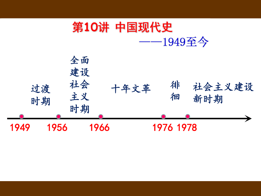 2021届高三历史二轮复习   第10讲 中国现代史（改革开放前）课件（34张ＰＰＴ）