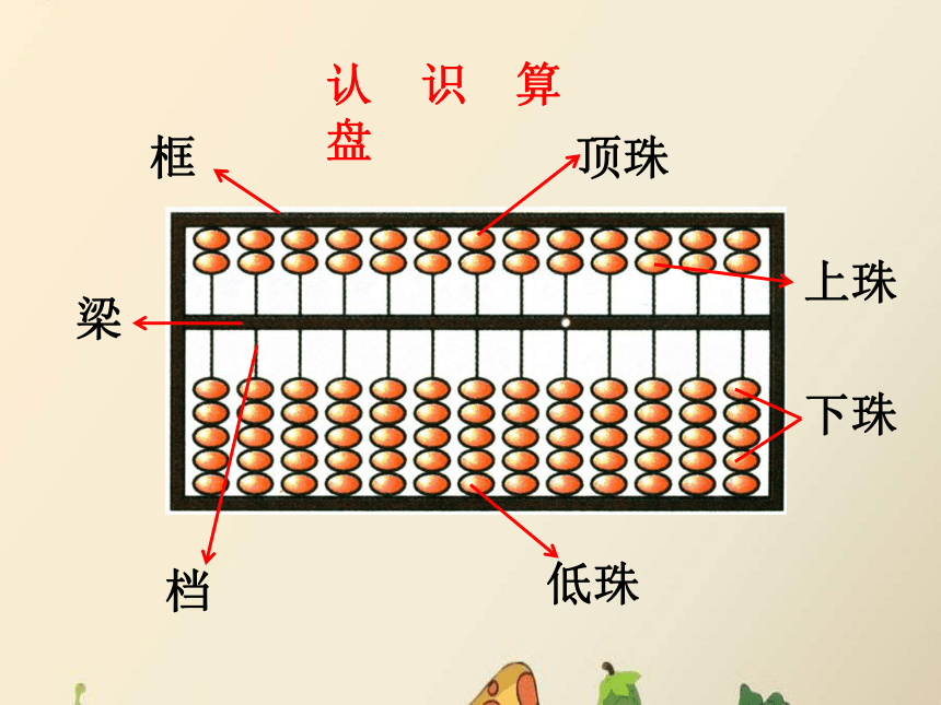 算盘图片 结构图图片